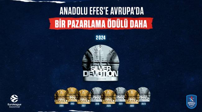 Anadolu Efes altı sezondur üst üste EuroLeague Devotion Pazarlama ödülü kazanıyor!